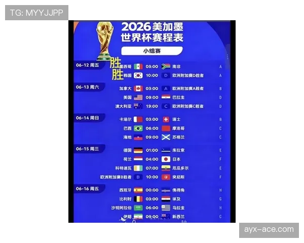 2026世界杯8个第三名如何产生