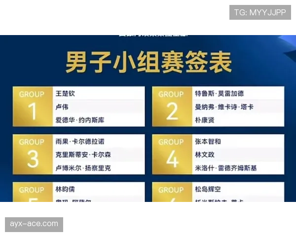 2026世界杯同洲球队抽签是否回避