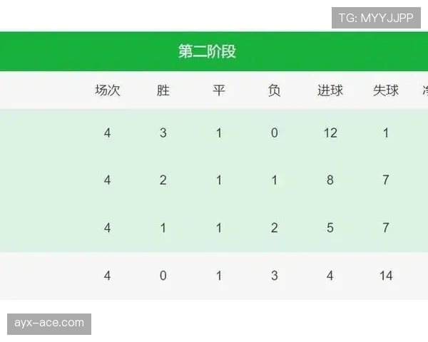 世界杯C组逆袭之路全面解析